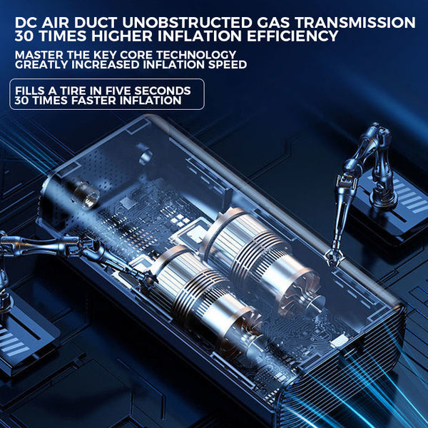 Portable Electric Car Tire Inflator – Compact Air Compressor for Vehicles