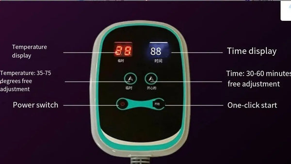 Portable Infrared Sauna Blanket for Heated Detox & Relaxation