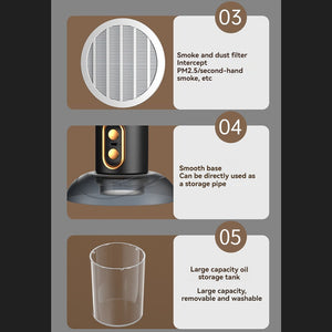 Rechargeable Portable Smoke Air Purifier Fan for Any Space