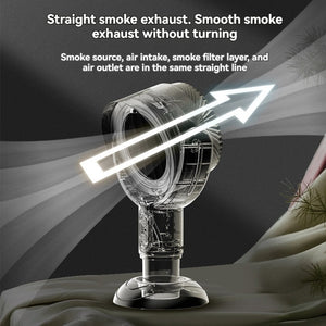 Rechargeable Portable Smoke Air Purifier Fan for Any Space