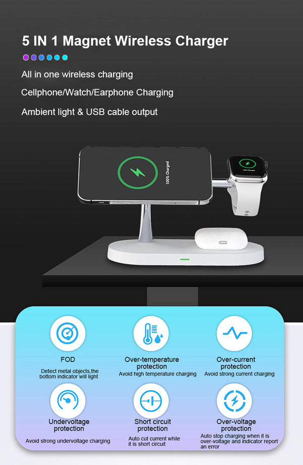 3-in-1 Charger Stand – Fast Wireless Charging for iPhone, Watch & AirPods