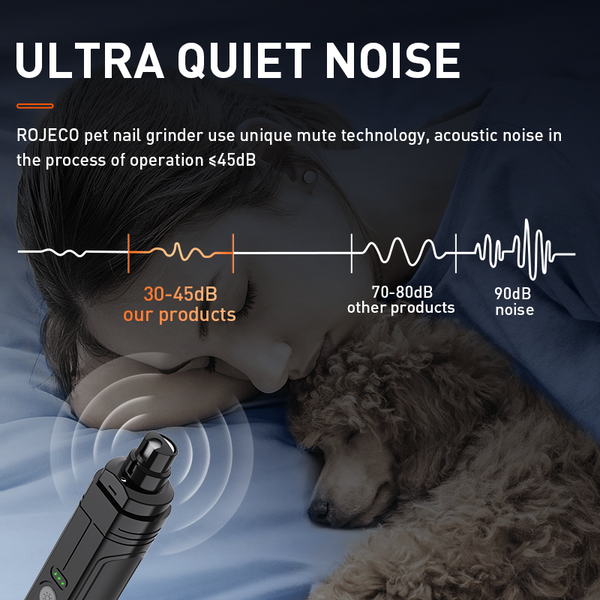 Electric Nail Clipper with Light – Dogs & Cats