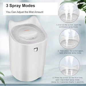 High-Capacity Home Humidifier for Relief