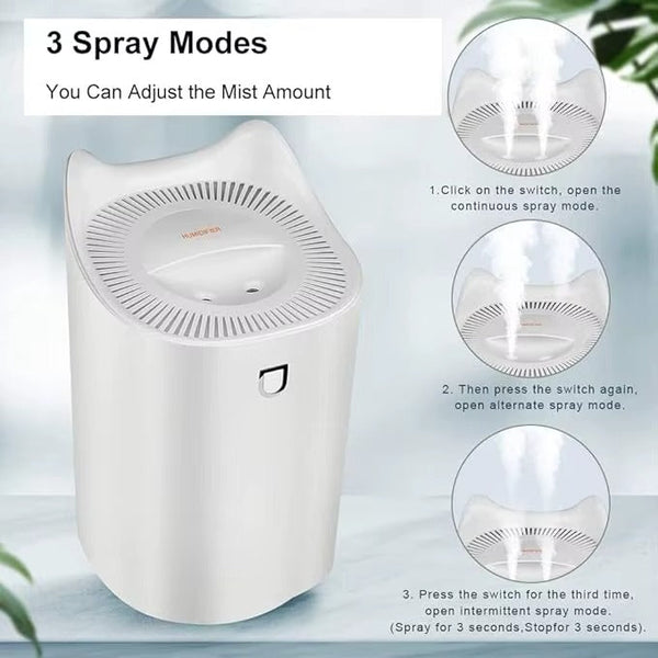 High-Capacity Home Humidifier for Relief