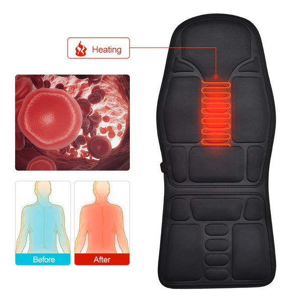 Neck & Back Massager Pad – Heated Vibration