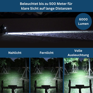 6000LM Cycling Light with 8000mAh Battery